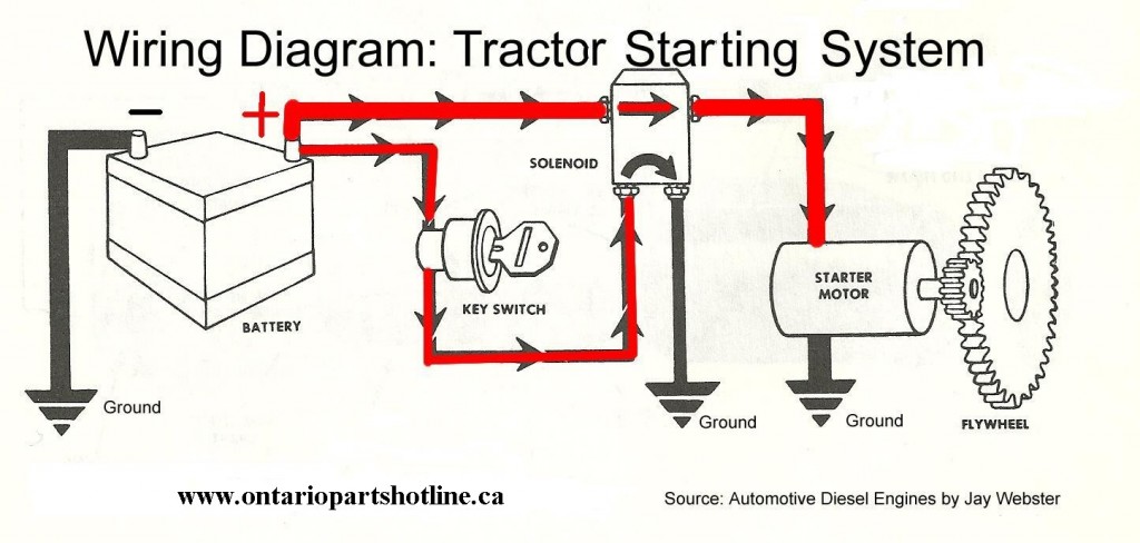 Schematic 4 Pole Starter Solenoid Wiring Diagram from ontariopartshotline.ca